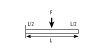 beam_load1